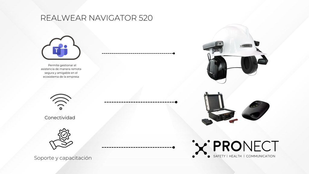 asistencia remota con RealWear Navigator 520